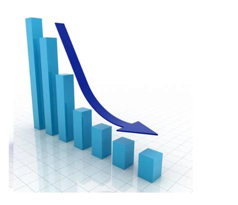 Statistics Graphs Top 10 Graphs Used In Statistics