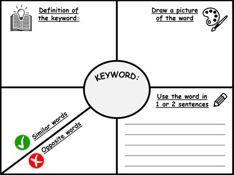 Word Study Template Teaching Resources