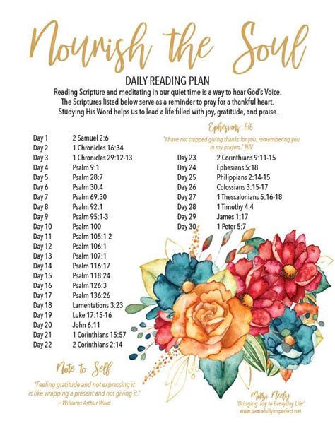 Nourish The Soul Scripture Reading Plan Scripture Reading Scripture
