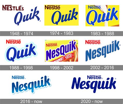 Nesquik Logo And Symbol Meaning History Png