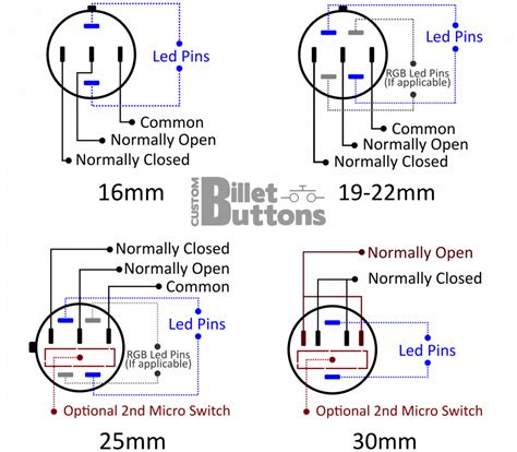 Wiring Diagram For Push Button Start