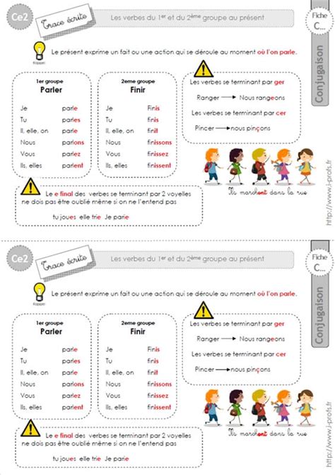 Ce2présent Des Verbes Du 1er Et 2ème Groupe Leçon
