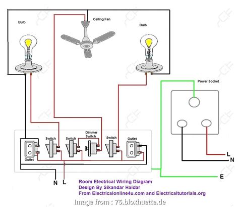 The wiring in your home is chosen to accommodate the load it must carry as well as the conditions it will be exposed to. Home Electrical Wiring, Dummies Pdf New Basic Home Wiring Diagrams, Diagram Chocaraze Cool ...