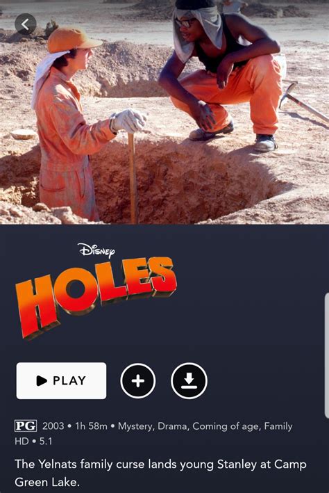 Holes Now Available In Us Disneyplus