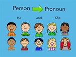 Pronouns: He And She Free Activities online for kids in 1st grade by ...