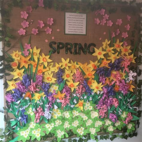 Beautiful Spring Flowers By Ks2 Ledbury Primary School Display By
