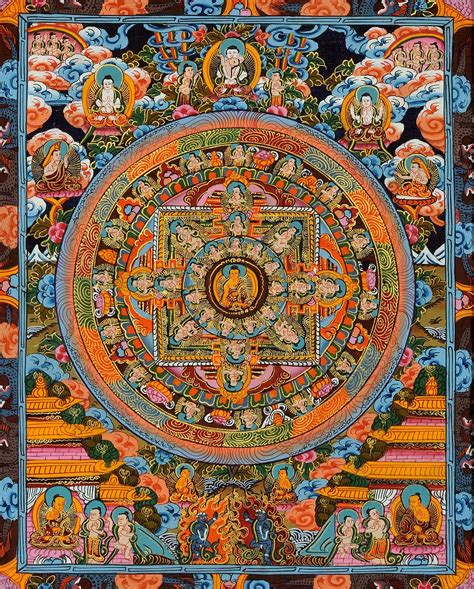 The Buddha Mandala Tibetan Buddhist Exotic India Art