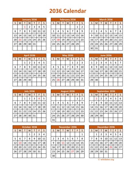 Full Year 2036 Calendar On One Page