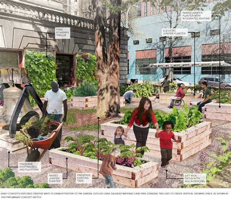 Greenworks Helps Reimagine Portland City Halls Community Garden