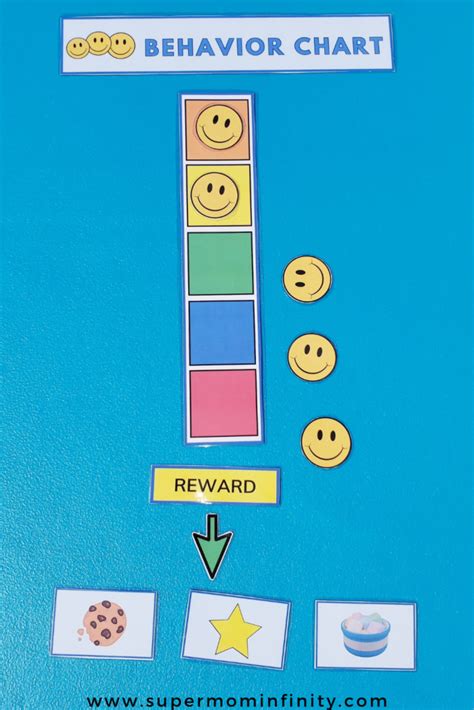 Autism Visual Behavior Reward Chart For Special Education