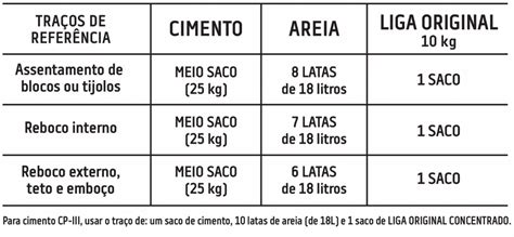 Liga Original Concentrada Silicate