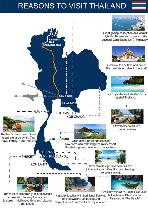 so many reasons to visit thailand here s a few infographics vacation trips thailand travel