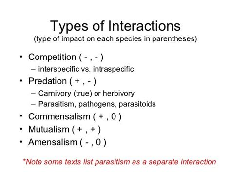 Species interactions