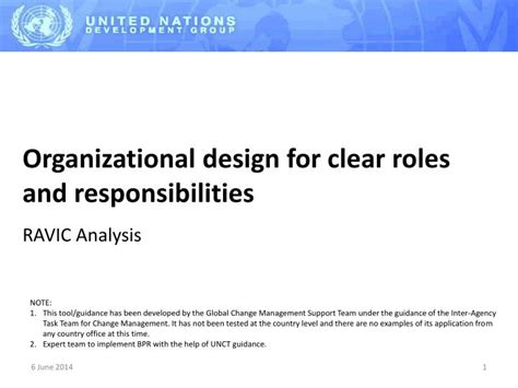 Ppt Organizational Design For Clear Roles And Responsibilities