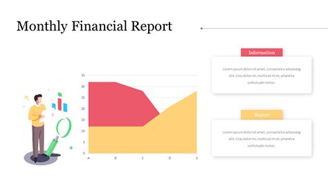 Informe Financiero Mensual Presentación De Diapositivas De Powerpoint