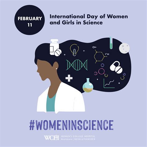 Celebrating The International Day Of Women And Girls In Science 2023