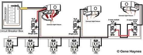 This app is a free book for electrical house wiring design with the best description to learn house electrical wiring basics for maximum safety and convenience. Basic house wiring