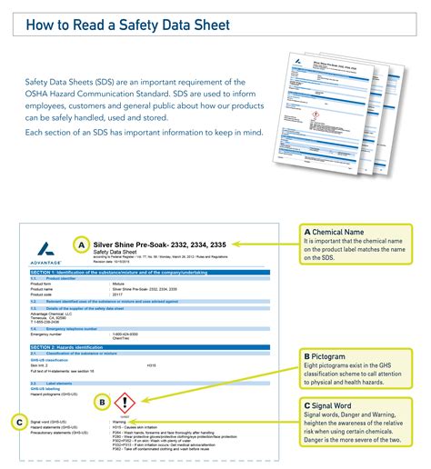 How To Read A Safety Data Sheet SDS Advantage Chemical LLC