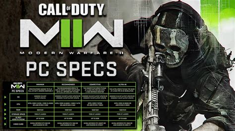Call Of Duty Modern Warfare 2 PC Requirements REVEALED Full MW2 PC