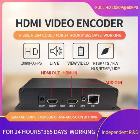 Hdmi Ip Encoder H265 H264 1080p60fps Video Encoder To Ip