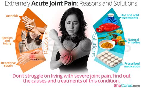 Extremely Acute Joint Pain Reasons And Solutions Shecares