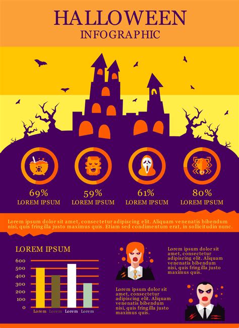 Halloween Infographic Templates You Can Edit In Minutes