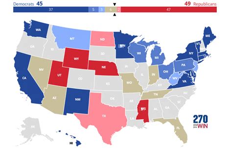 Cnn Key Races Ratings For 2018 Senate Elections 270towin