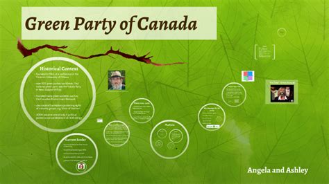 Green Party Of Canada By M L On Prezi