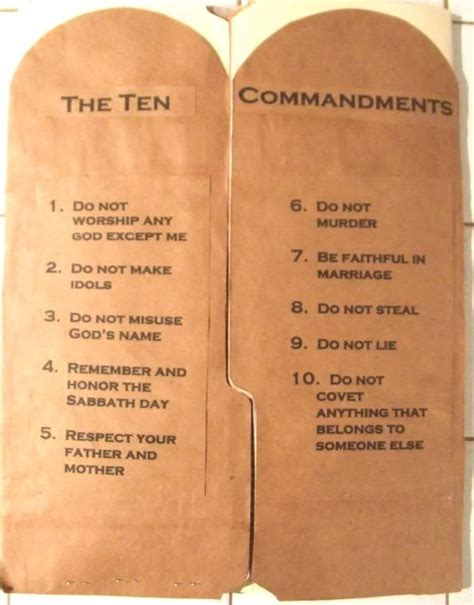 Ten Commandments Display
