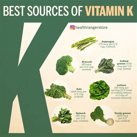 Healthy Oils Healthy Recipes Healthy Food Vitamin K Foods Food