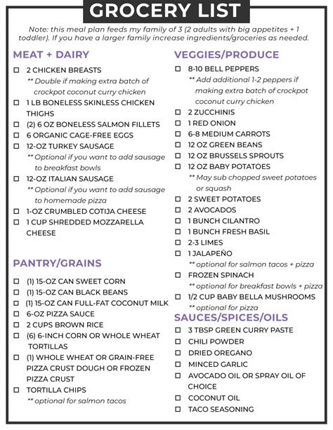 Allowable foods when you first start the program, sometimes it is tough to remember the items you can and cannot eat, but also to be within the maximum 500 allowable calories. Meal Prep Grocery List | Meal Plan for Weight Loss ...