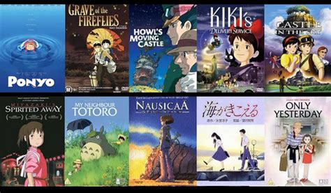 I just fell in love with it at once. Studio Ghibli - The Disney of Japan | WA