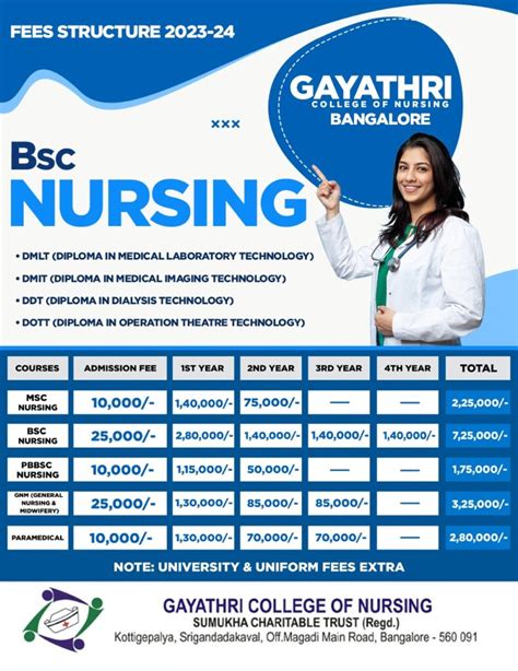 Gayathri Nursing College Bangalore Admissions Fees Admission