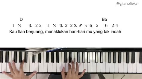 Melukis Senja Budi Doremi Piano Cover Dengan Not Angka Lirik Dan Piano Chord Youtube