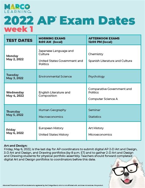 2022 Ap Exam Schedule Ff2022