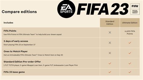 Fifa 23 Standard Edition Vs Ultimate Edition Comparison