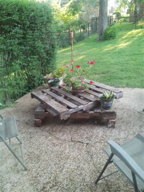 Maybe you would like to learn more about one of these? Dee Dee's Thingz: Do-It-Yourself 310: The Simple Pallet ...