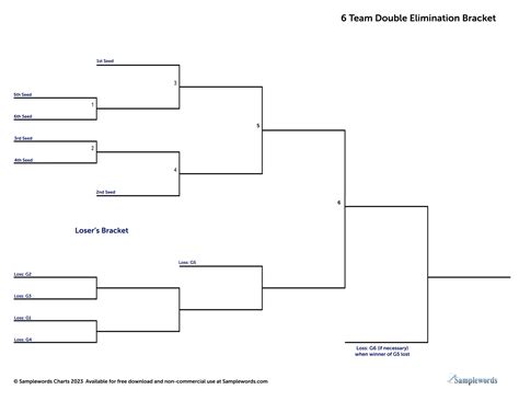 Free Printable 6 Team Tournament Brackets Single Or Double Elimination