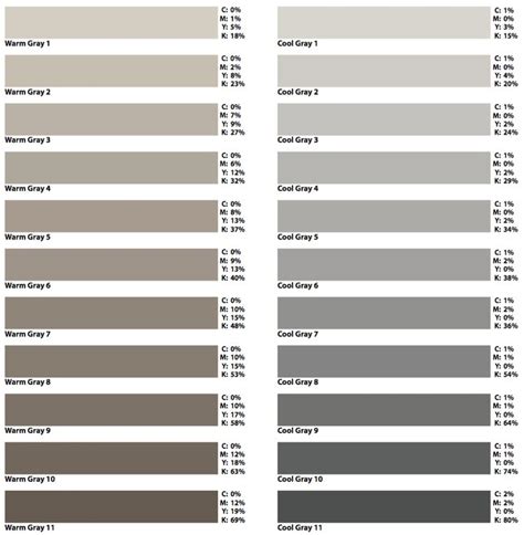 The Different Shades Of Gray Paint