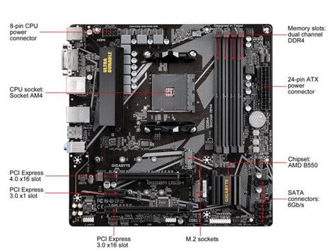 Gigabyte B550m Ds3h Am4 Amd Micro Atx Motherboard