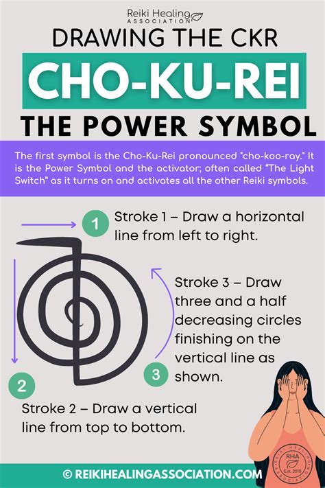 How To Draw The Cho Ku Rei Reiki Symbol The Power Symbol Reiki