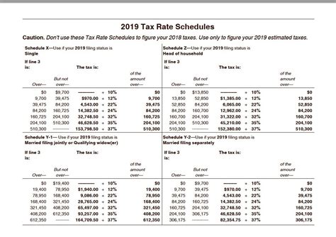 2019 Form 1040 Tax Computation Worksheet 2021 Tax Forms 1040 Printable