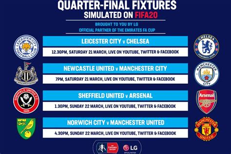 fa cup fixtures 2020 fa cup draw 2020 schedule 5th round fixtures planned dates bleacher