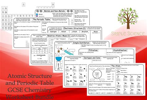 Atomic Structure And Periodic Table Gcse Chemistry Paper 1 Worksheet