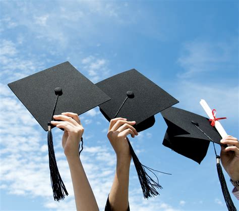 Graduation Caps Flying