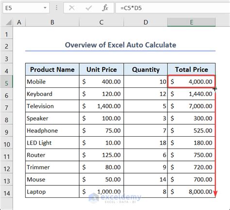 Excel Auto Calculate 6 Easy Ways Exceldemy