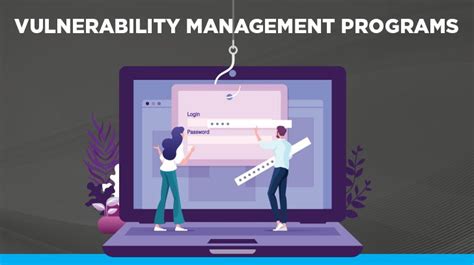 Vulnerability Management Programs What Why How