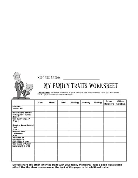 Inherited Traits Worksheet