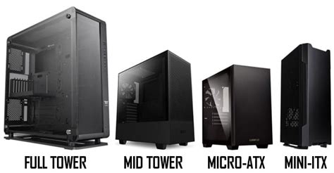 Which Pc Case Size Is Best For Your Next Build