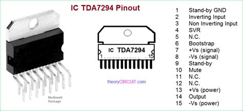 200w power amplifier schematic diagram pcb design electronic. TDA7294 Subwoofer Amplifier Circuit
